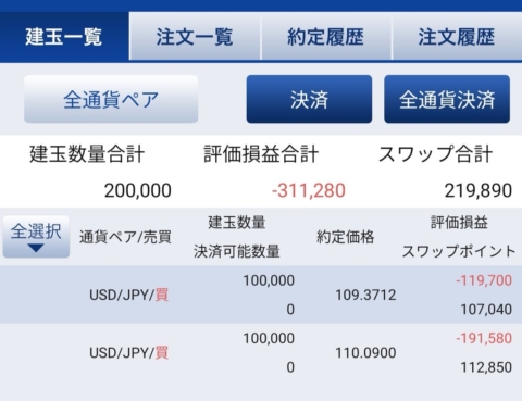 #-31万円 #fx
